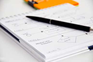 Business Process Services