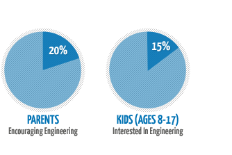 American Society for Quality/Harris Interactive 2008 Study Pie Chart American Society for Quality/Harris Interactive 2008 Study Pie Chart