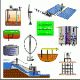 Visimation GoShapes: Alternative Energy Suite