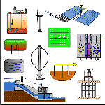 Visimation's GoShapes Sample Visimation GoShapes: Alternative Energy Suite