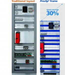 Satie North America ProClip Electrical Panel Frame Comparison Photo Satie System ProClip electrical panel comparison
