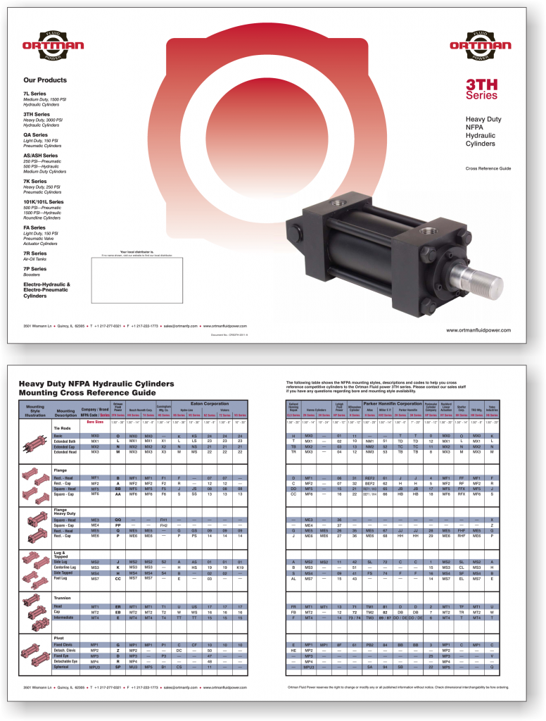 Ortman Fluid Power 3TH Cross Reference Guide